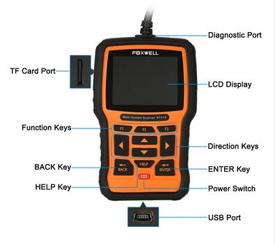 Foxwell NT510 Multi-System Scanner Support Multi-Languages