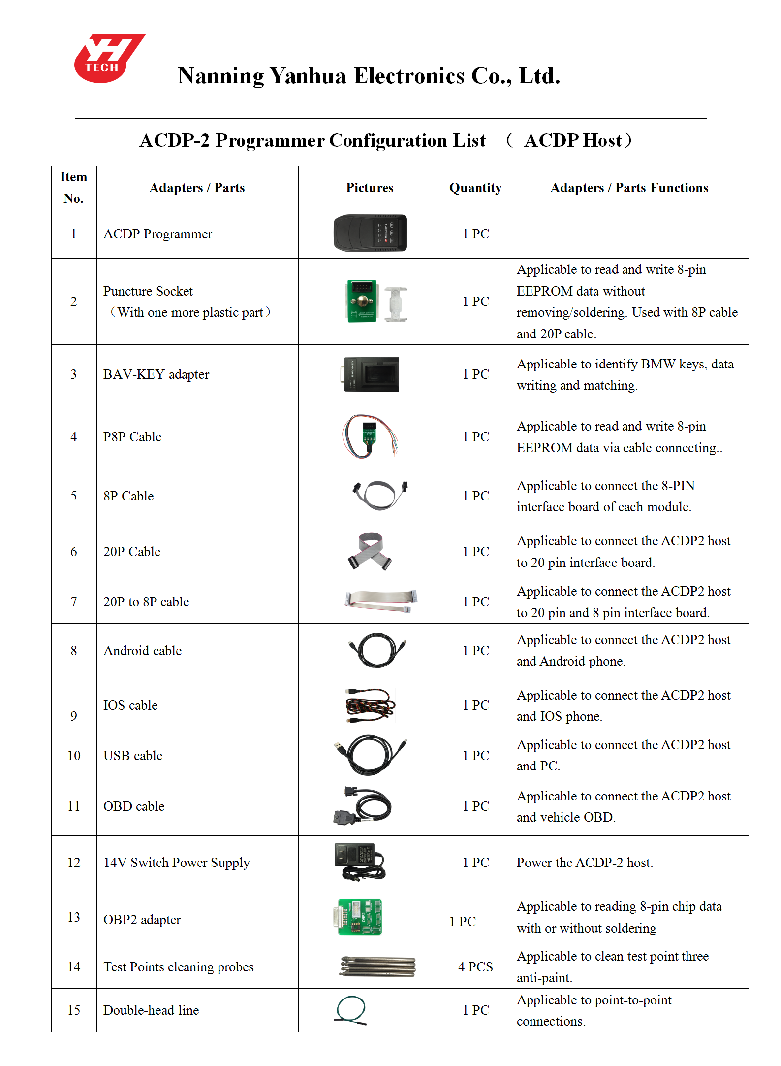 Yanhua Mini ACDP-2 package list